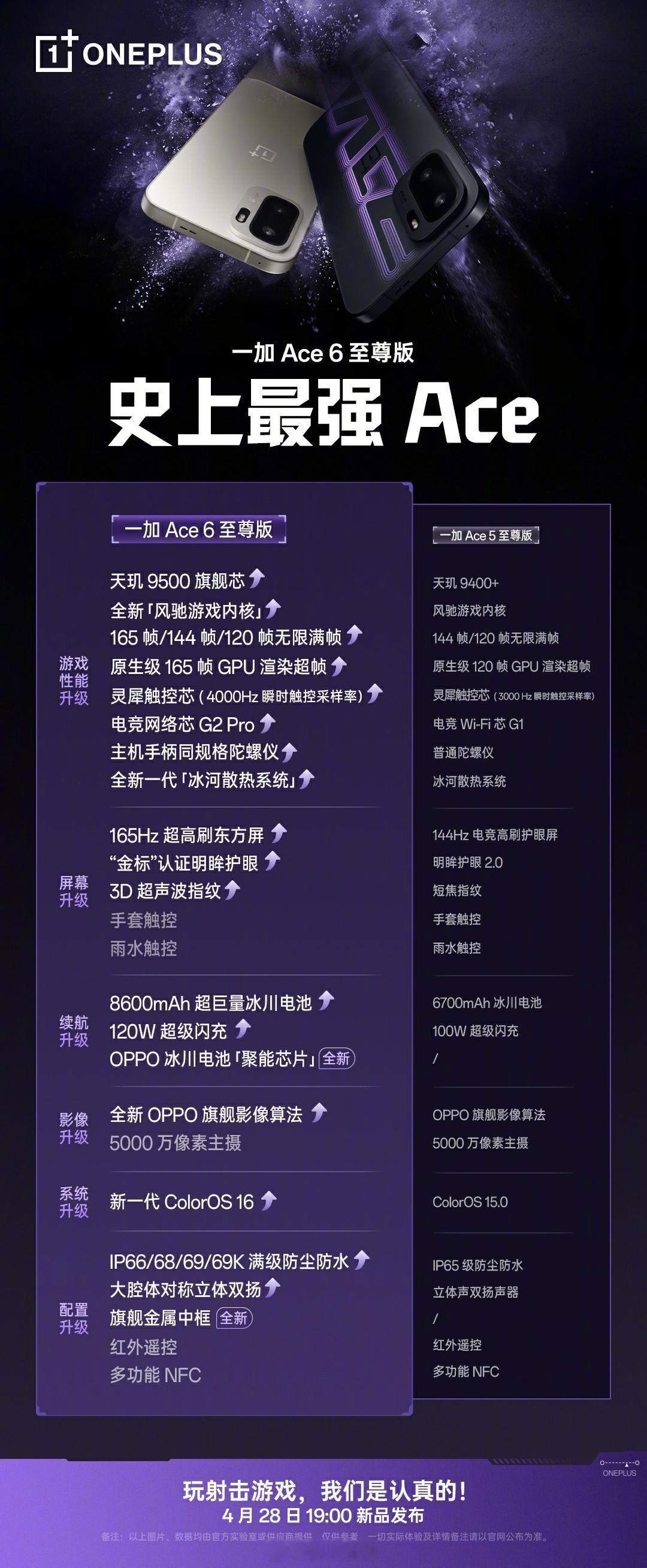 双形态 • 一枪封神！最强射击游戏神机！今晚 19:00一加 Ace 6 至尊版