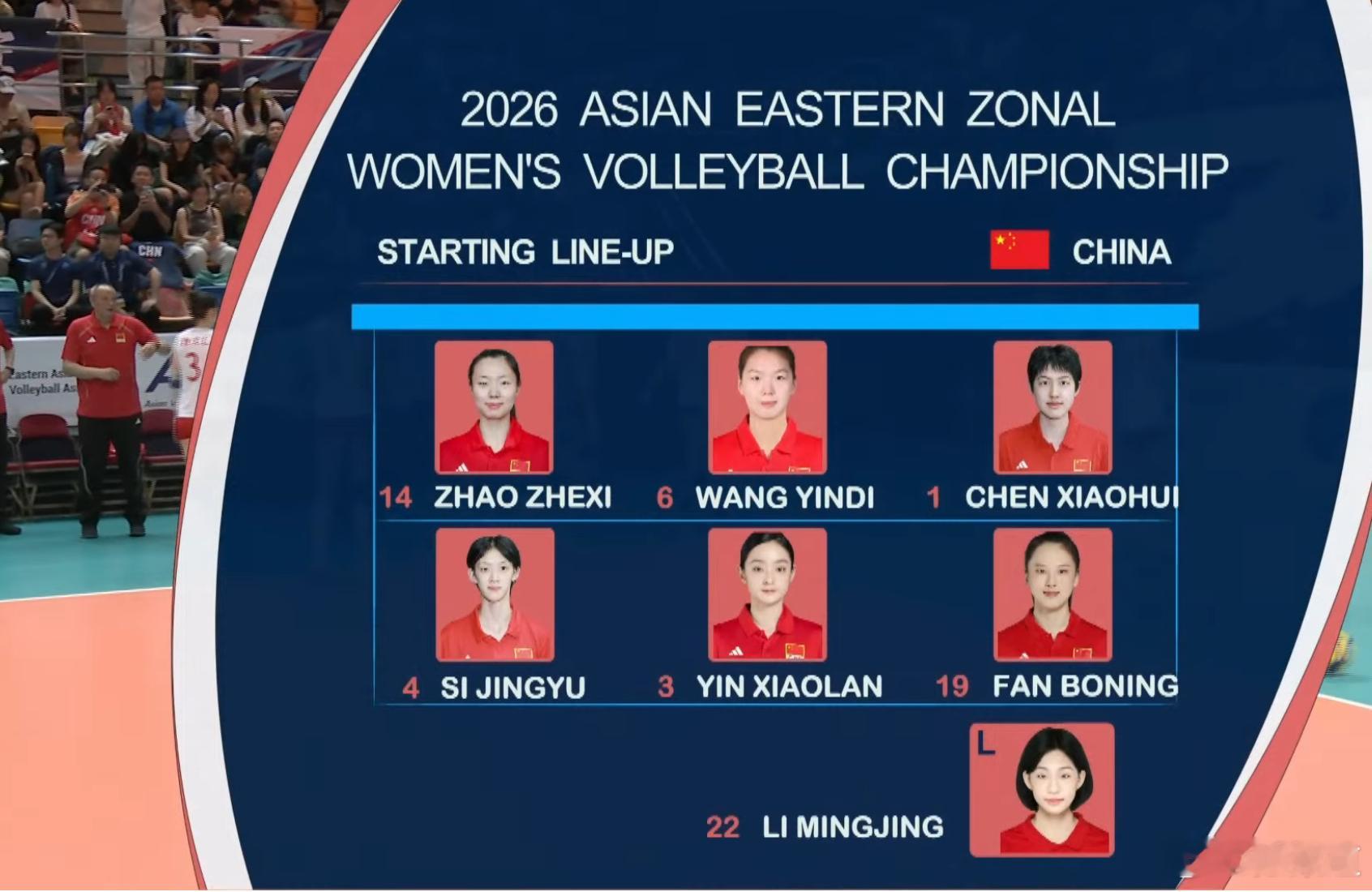 国际排坛动态中国女排2026年亚洲东区女排锦标赛冠军争夺战：中国队0-3（16-