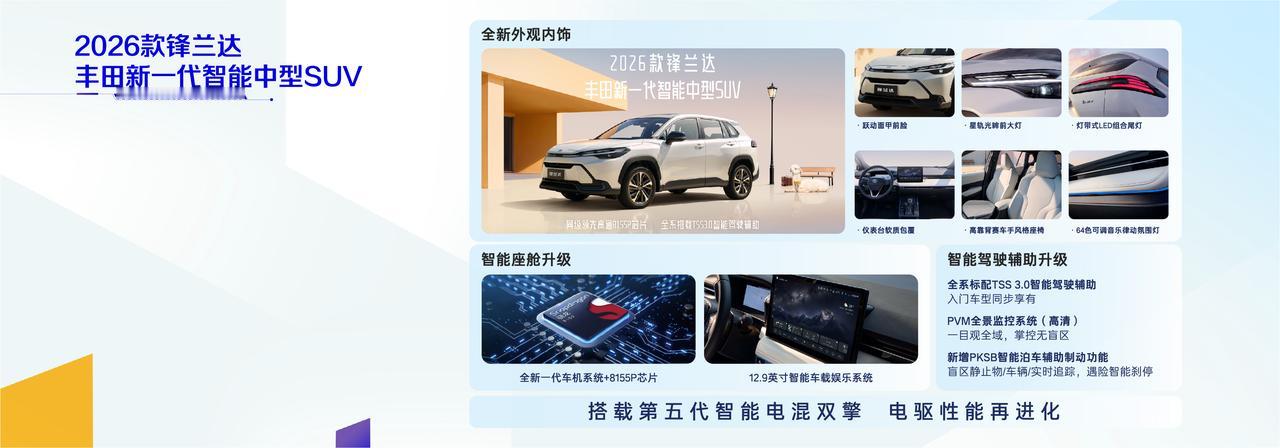 2026款的锋兰达、汉兰达和凯美瑞的整体一览，和一些相应的升级点。
油车现在还是