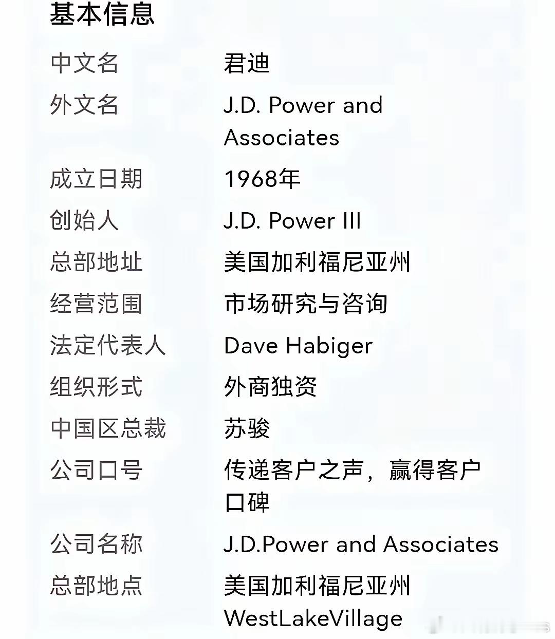 君迪是美国的市场调研机构…… ​​​