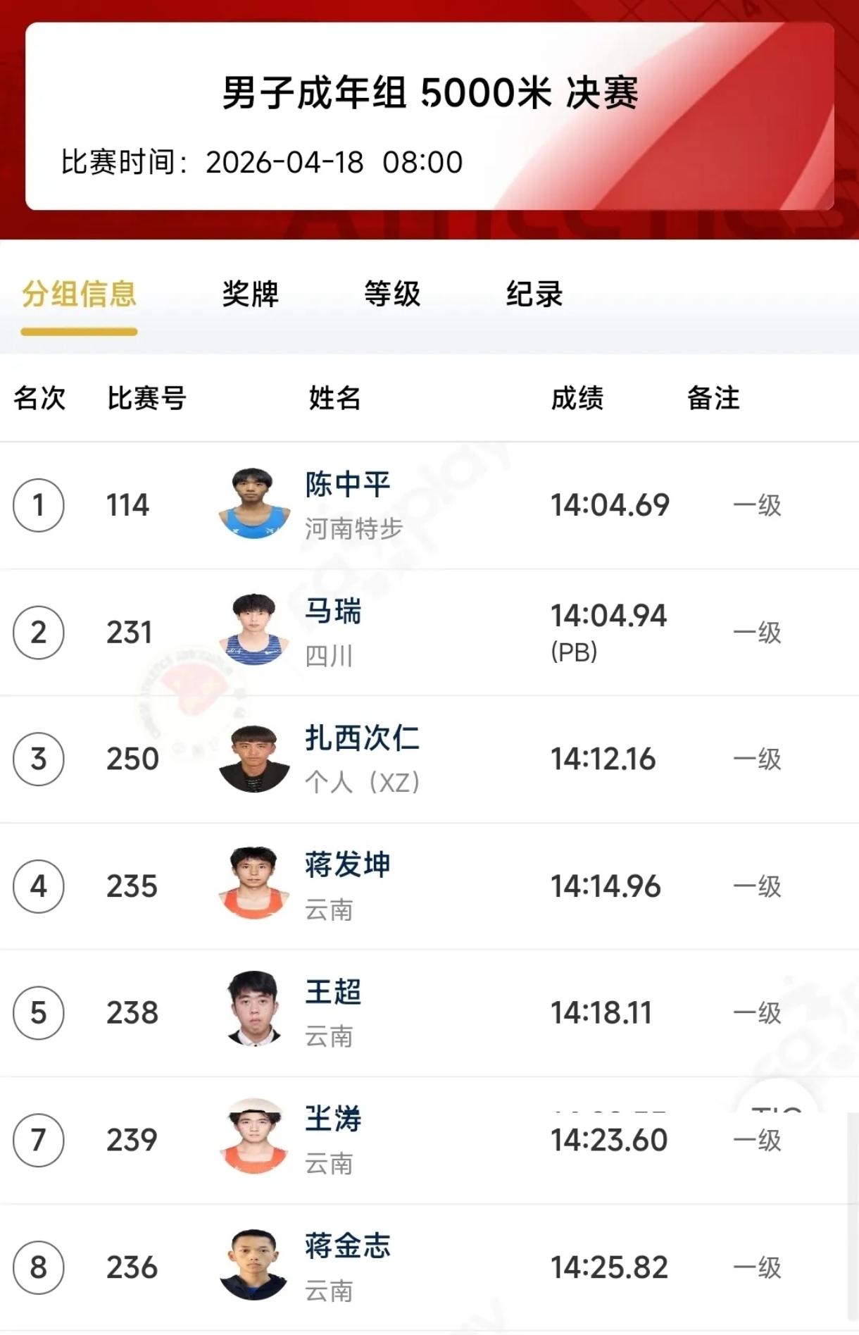 极限冲刺绝杀！差0.25秒定胜负，田径赛场太刺激了！
 
2026全国田径中长跑