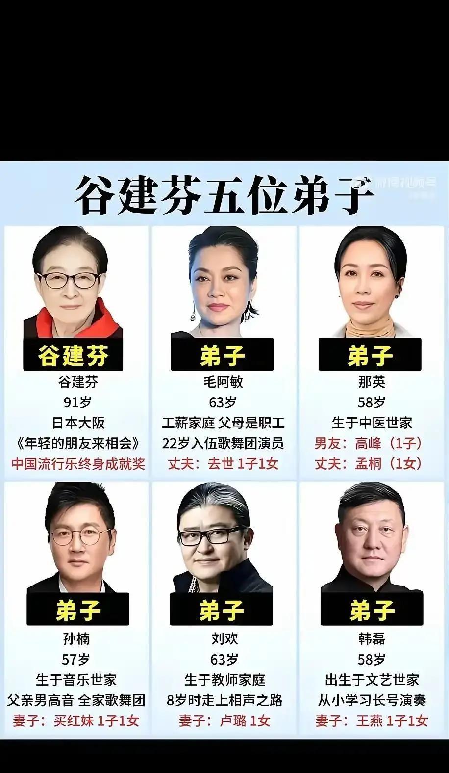 马东的新照片，看起来瘦了一大圈。

他一个人把整个《乐队的夏天》扛在肩上，把米未