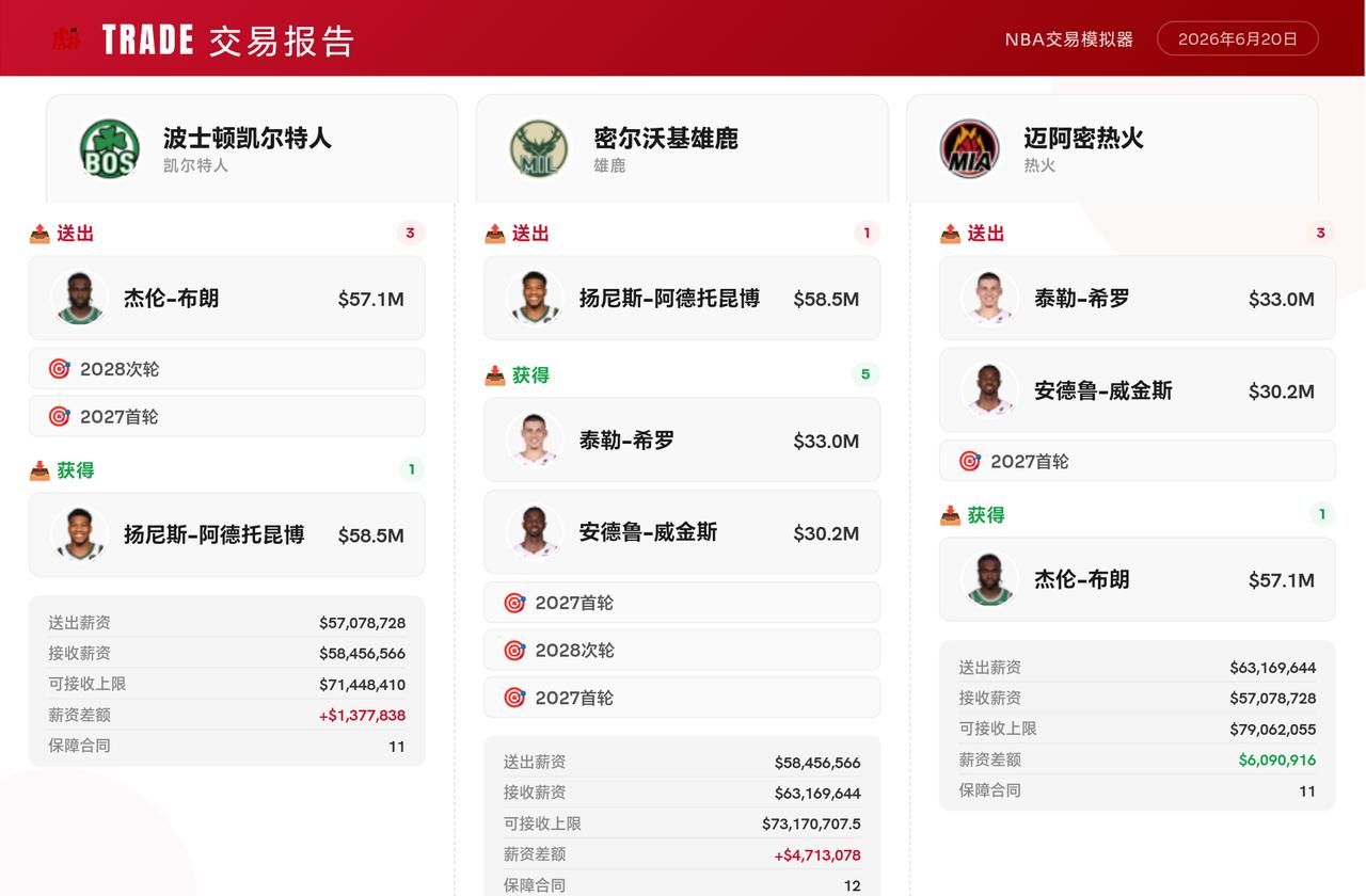 对于我之前的作品来说，比较理性
