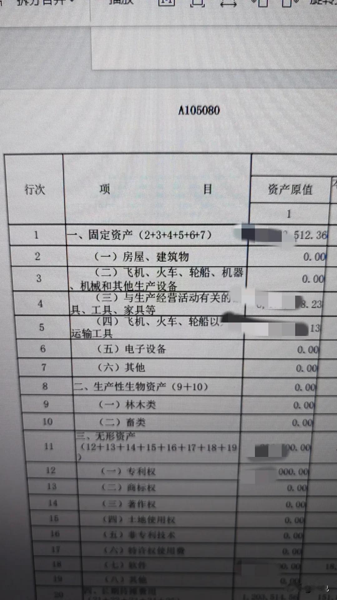 我为什么排斥做会计？
某单位找到你的老板：你可以来申请补助100万。我给你推荐一
