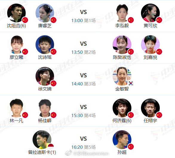 🇨🇳国羽打进瑞昌🏸大师赛五个单项决赛🏆双打组更是包揽全部冠亚军！可喜可贺