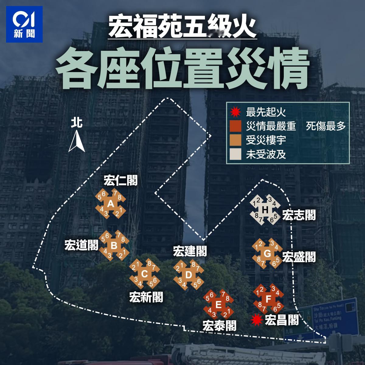 香港大埔火灾已致128人遇难 香港大浦发生火灾 一圖看清大埔宏福苑大火  消防處