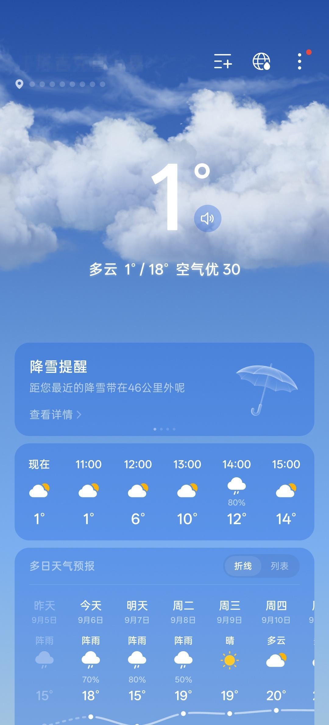衣服带少了谁能想到呢[捂嘴哭]  ​​​