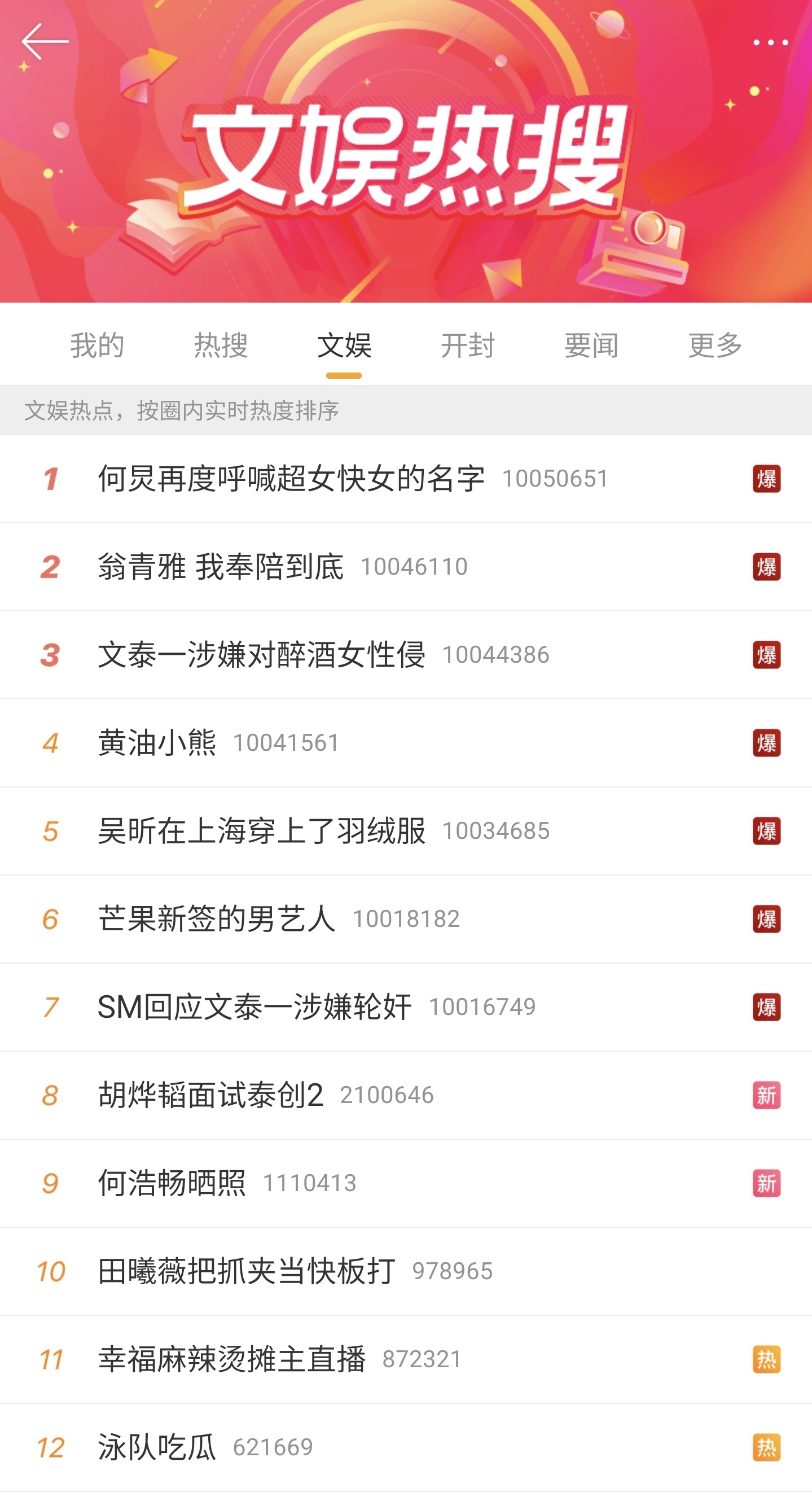 这都在爆些什么 一眼望去连打开词条的欲望都没有ㅋㅋㅋ ​​​