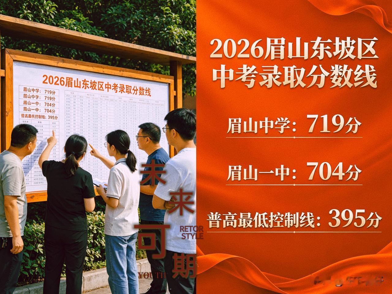 719分！眉中门槛定了！东坡区2026中考划线全出炉！
 
2026年眉山东坡区