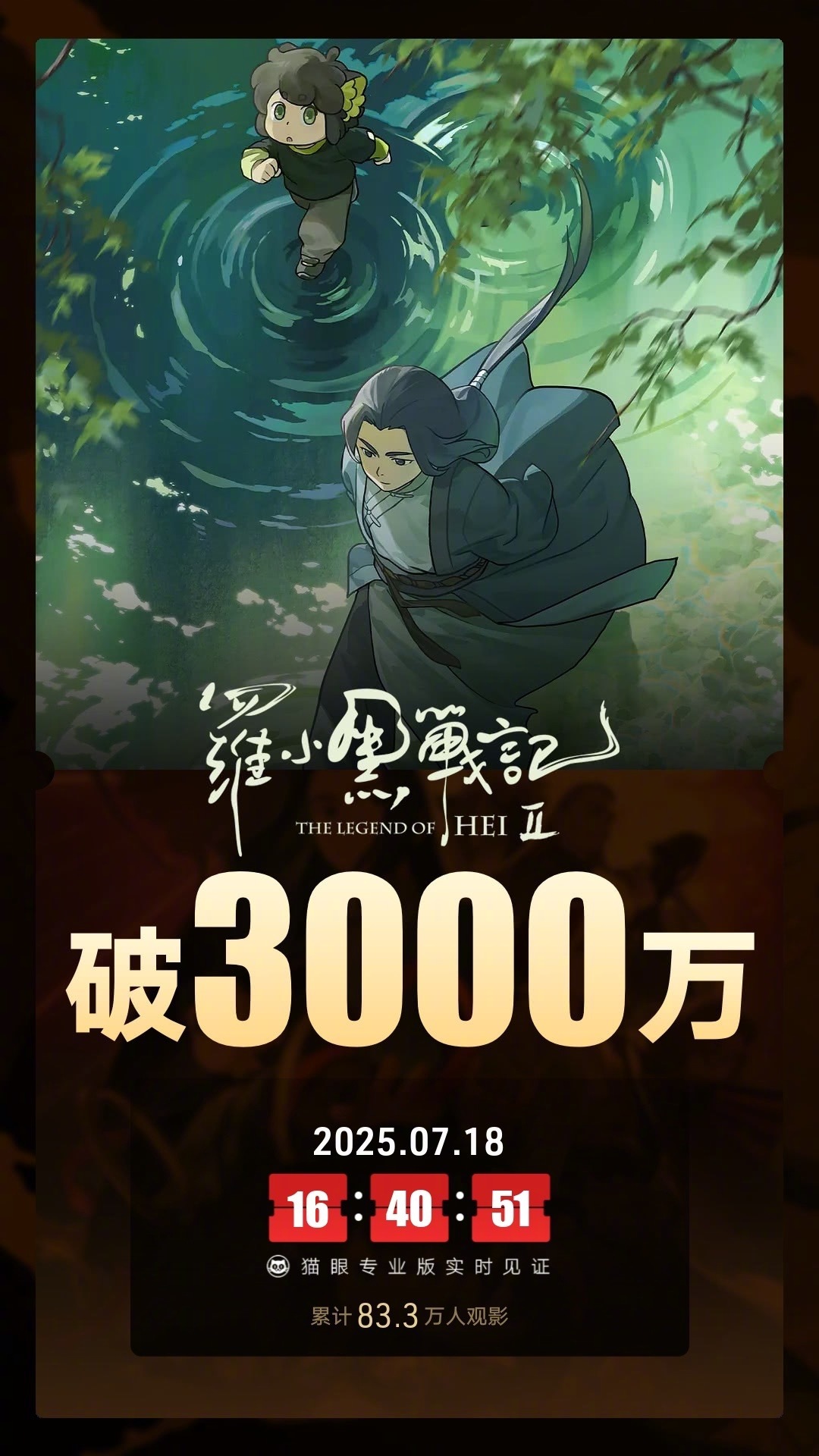 罗小黑战记2票房破3000万据猫眼专业版数据，电影《罗小黑战记2》上映首日， 总