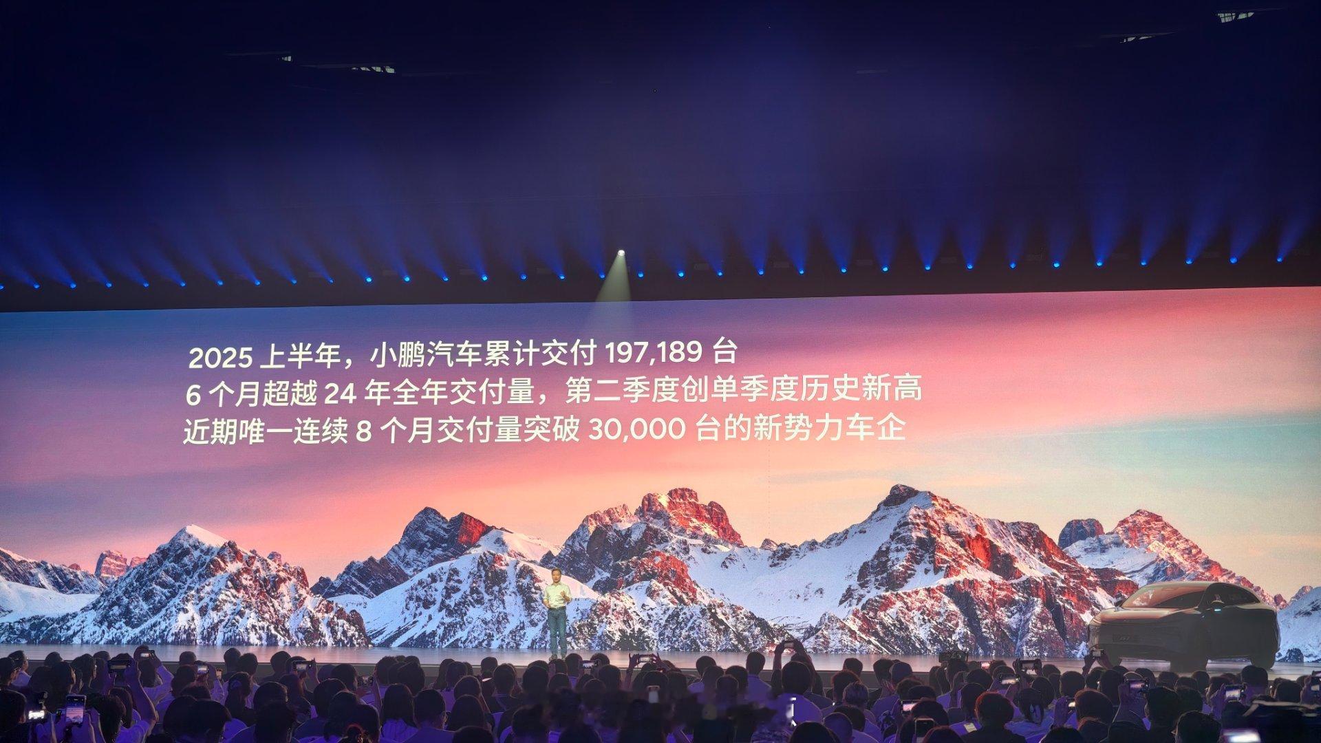 小鹏汽车今年上半年，6个月的销量，超过了去年全年的销量！太强了！各种创新高啊！小
