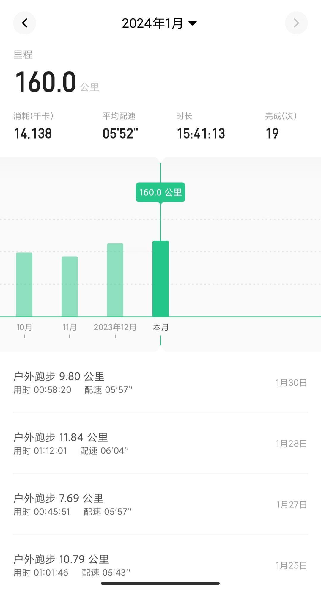 2024.1月交作业！#跑过冬天 #因为热爱所以坚持