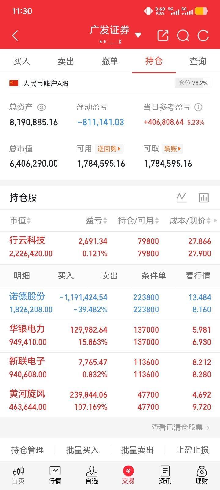 云计算18只个股精简清单大额净流入前排1. 紫光股份 000938｜净买入28.