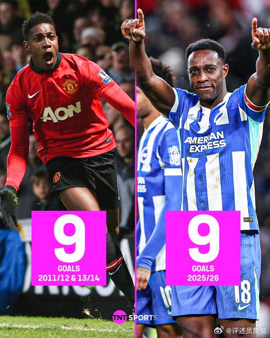 维尔贝克单季连续两次重返老特拉福德“伤害”旧主，近年来曼联斥巨资引进的中锋没有谁
