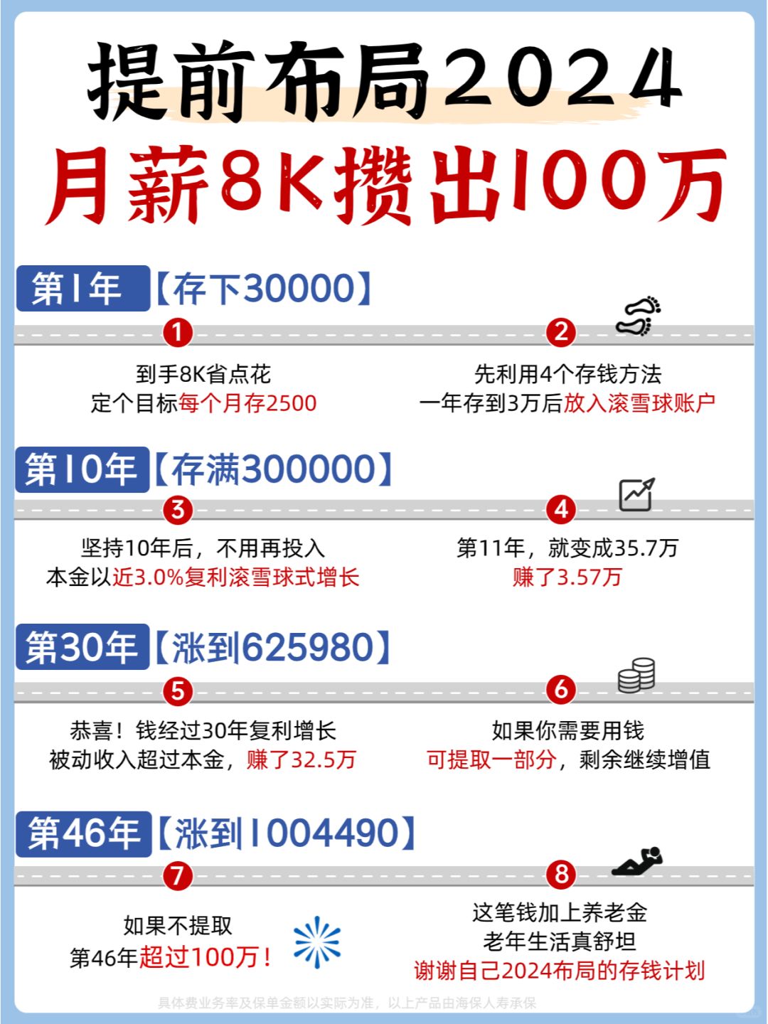 ㊙2024提前布局，月薪8K也能攒下100万！