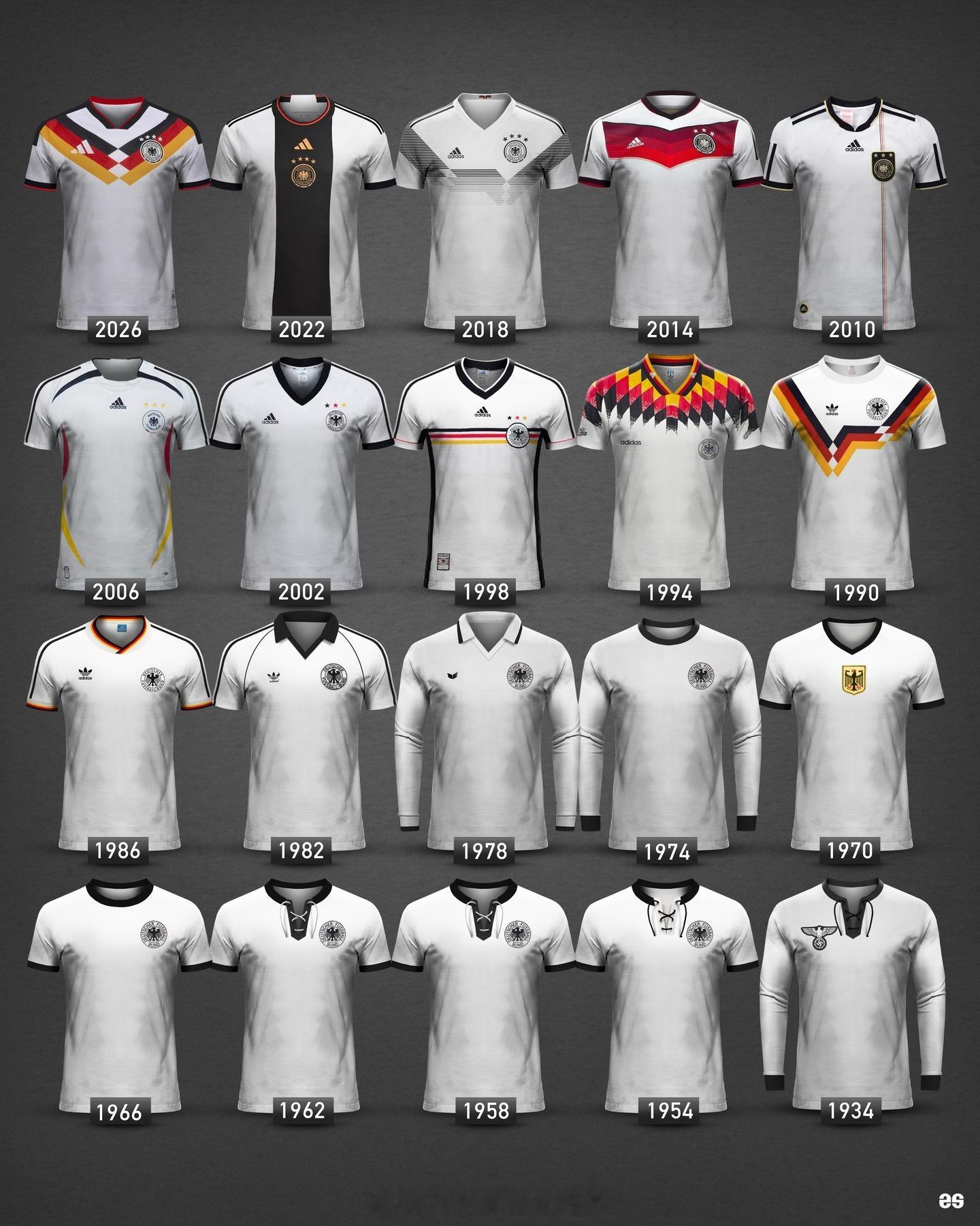 哪件是你认为最好看的世界杯德国主场球衣？  