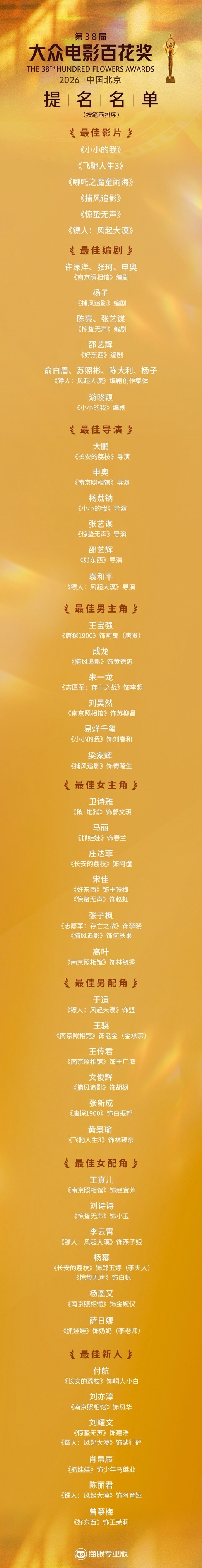 百花奖老谋子的《惊蛰无声》百花奖都7提，估计明年《主角》也差不多一样的待遇 
