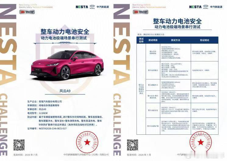 销量、出口、新能源、2000万辆、500强——奇瑞的七月，一步迈了五级台阶202