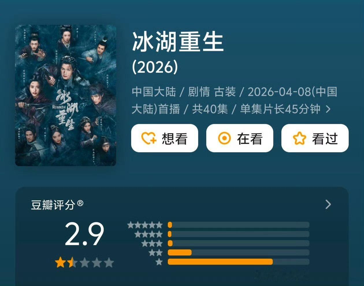 冰湖重生又降分了现在是2.9分，没有一部剧比他还低的吧