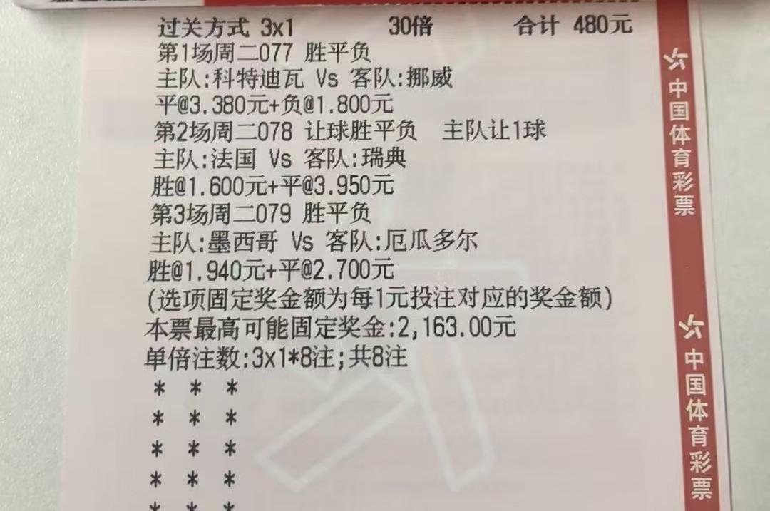 今天大家应该都吃上肉了吧？
今天三场比赛的结果:挪威2:1科特迪瓦、法国3:0瑞
