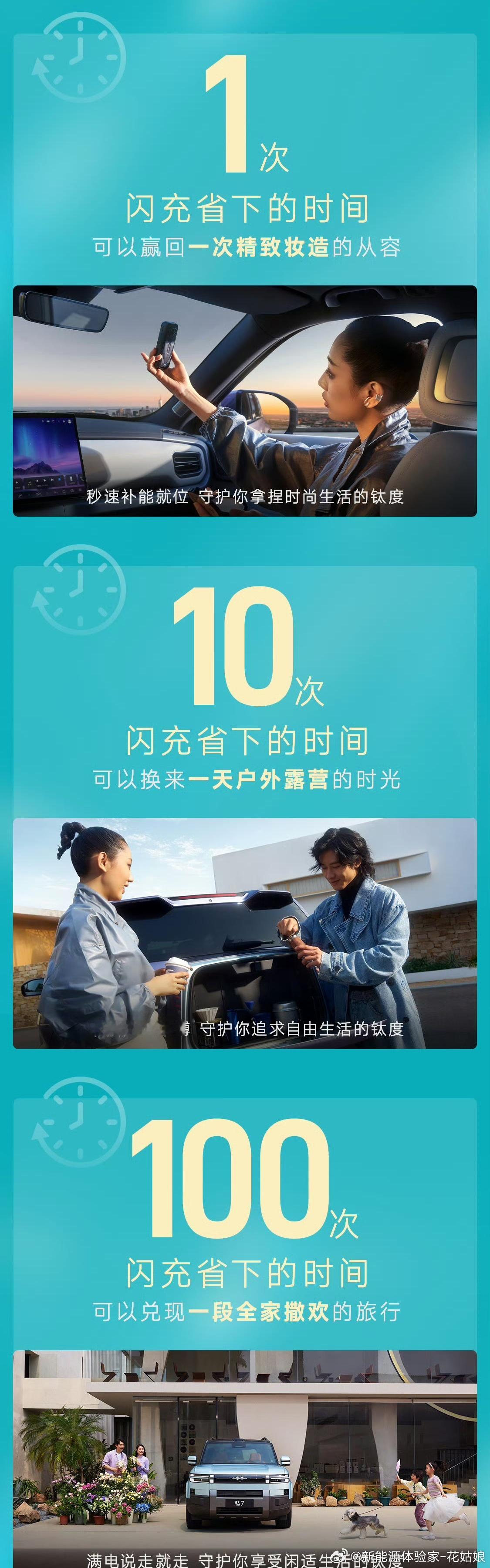 高速闪充版图再添一省！福建！终于等到你了！闽北的风，终于吹来了闪充的电。南平麻沙