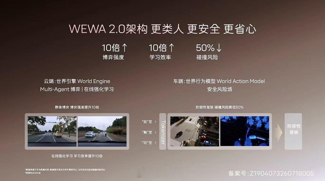 阿维塔07L从目前全球量产最高规格的896线激光雷达到进化为AI智能体的WEWA