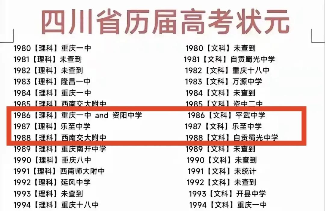 官方回应学校全体教师举报副校长一则全体老师的举报信，让四川省乐至中学出名了。其实