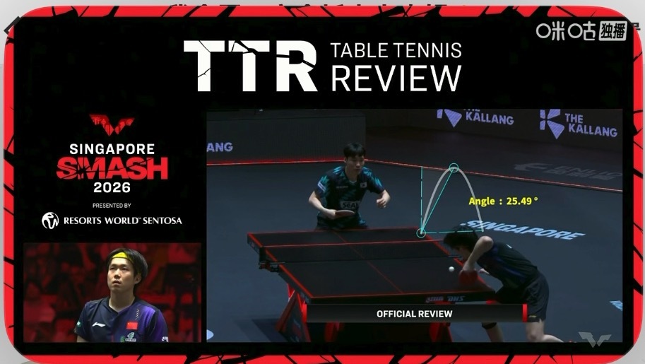 王楚钦挑战裁判的fault挑战成功25.49° 