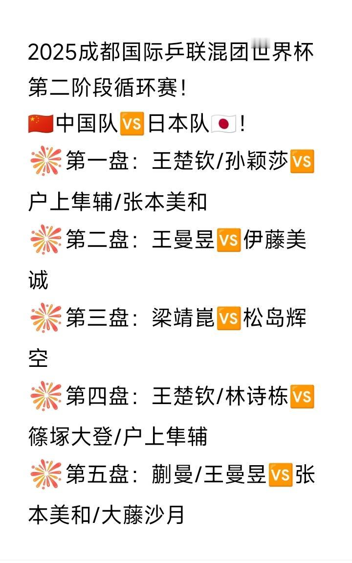 王楚钦/孙颖莎🇨🇳混双出战[奋斗]！
张本智和未参战！
2025成都国际乒联