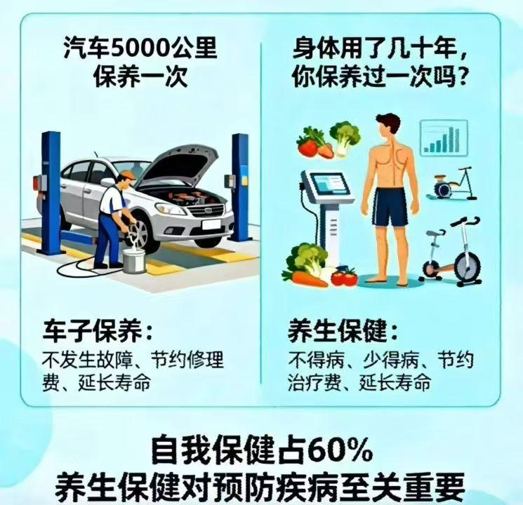 便秘才是万病之首！车子5000公里都要保养，你的肠道几十年从不保养？
 
很多人
