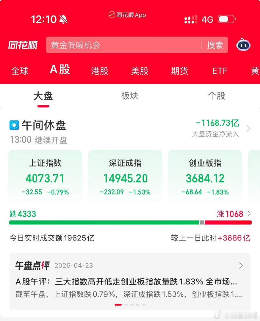 午间休息一下，整理好心情，今天的行情总结就是多看少动，安心持股不要被洗下车去了，