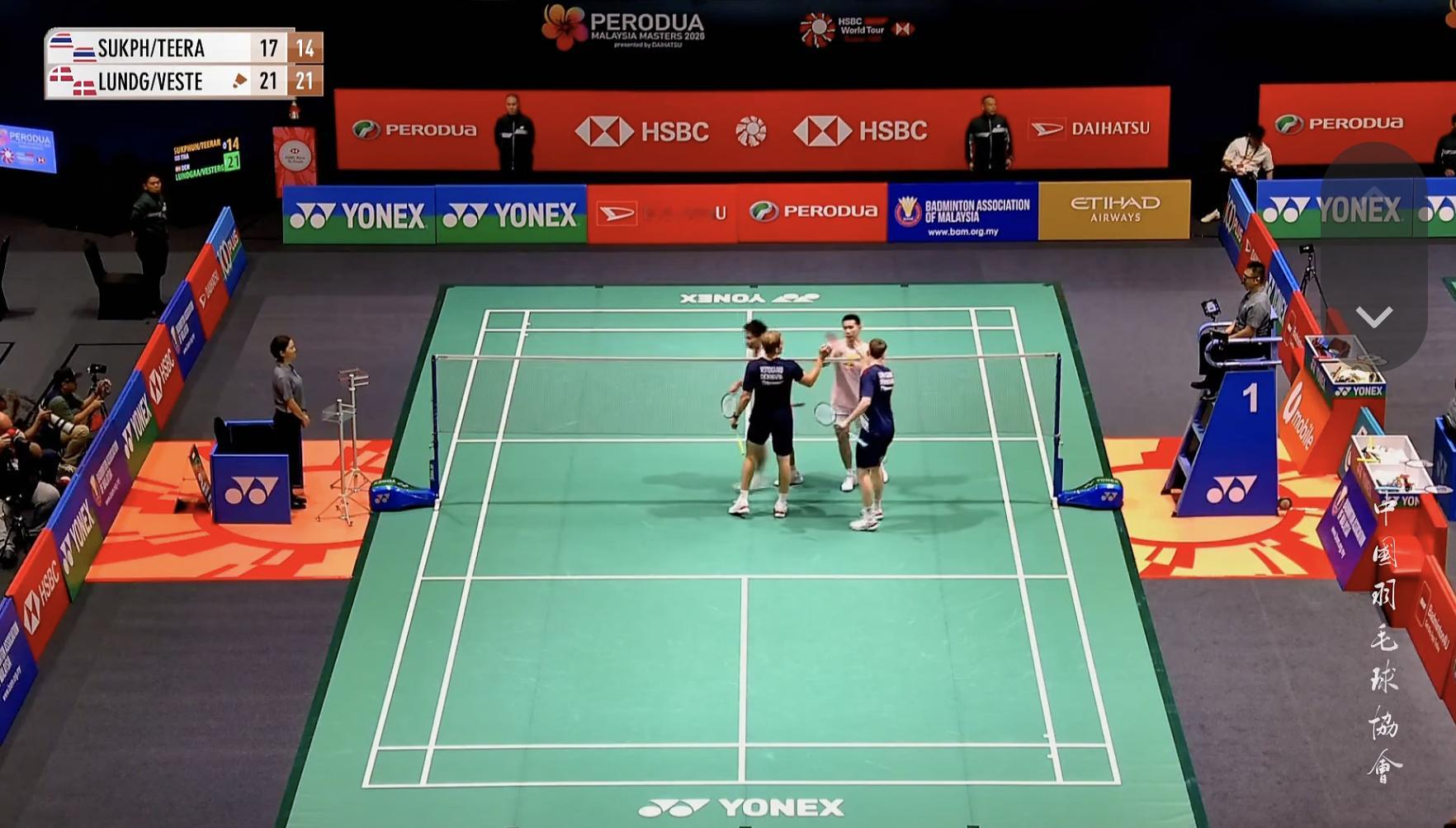 伦加德/麦斯🇩🇰 21-17、21-14 🇹🇭佩拉查伊/帕克卡波下轮：黄