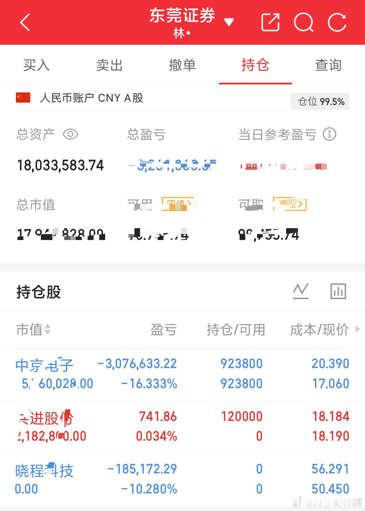 实盘第222天：起始资金300万目前资金1803万，挑战做到一个亿目前持有：中京