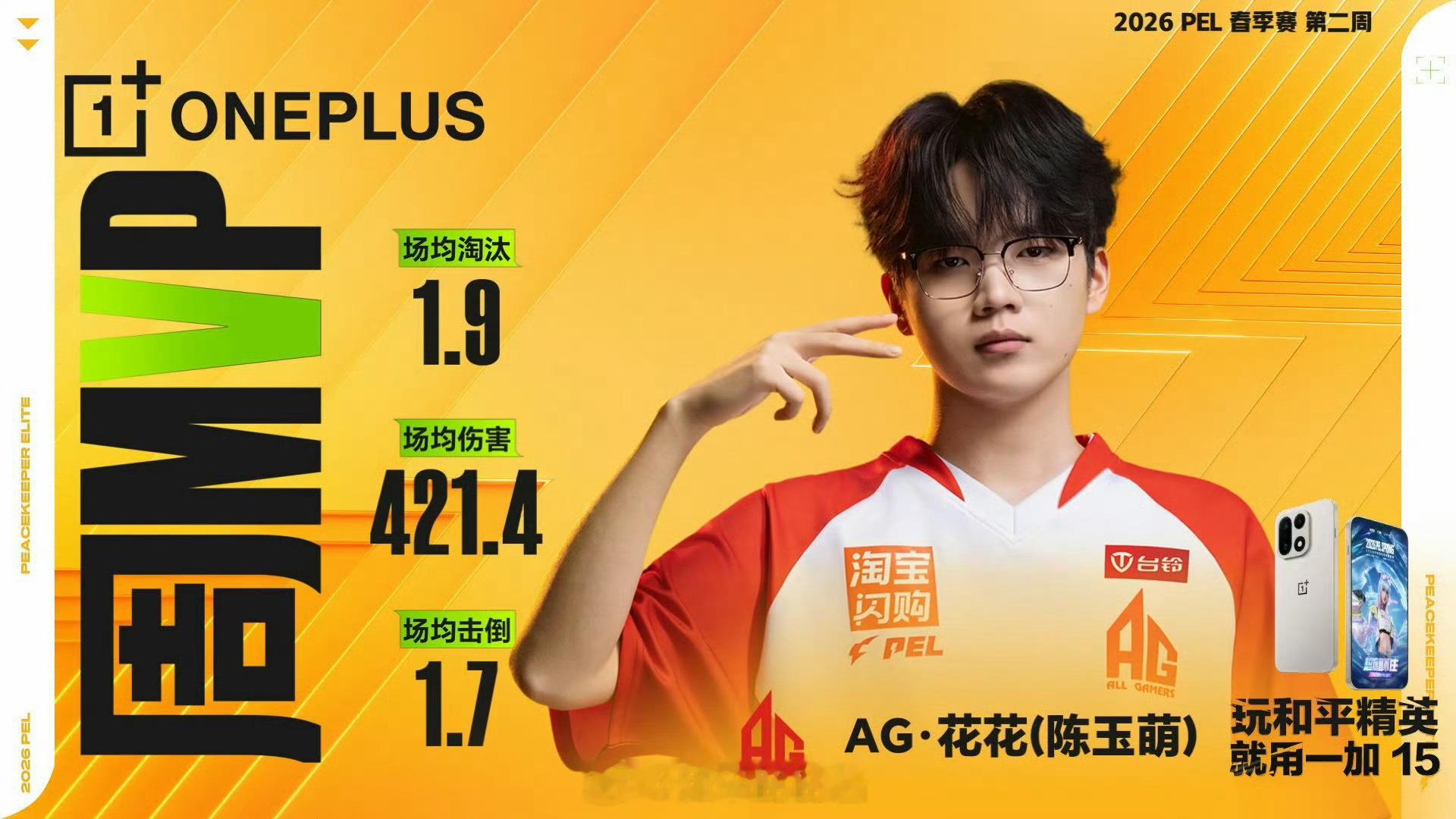 【2026 PEL 春季赛第二周 周决赛MVP】 花花蝉联周决赛MVP第二周 周