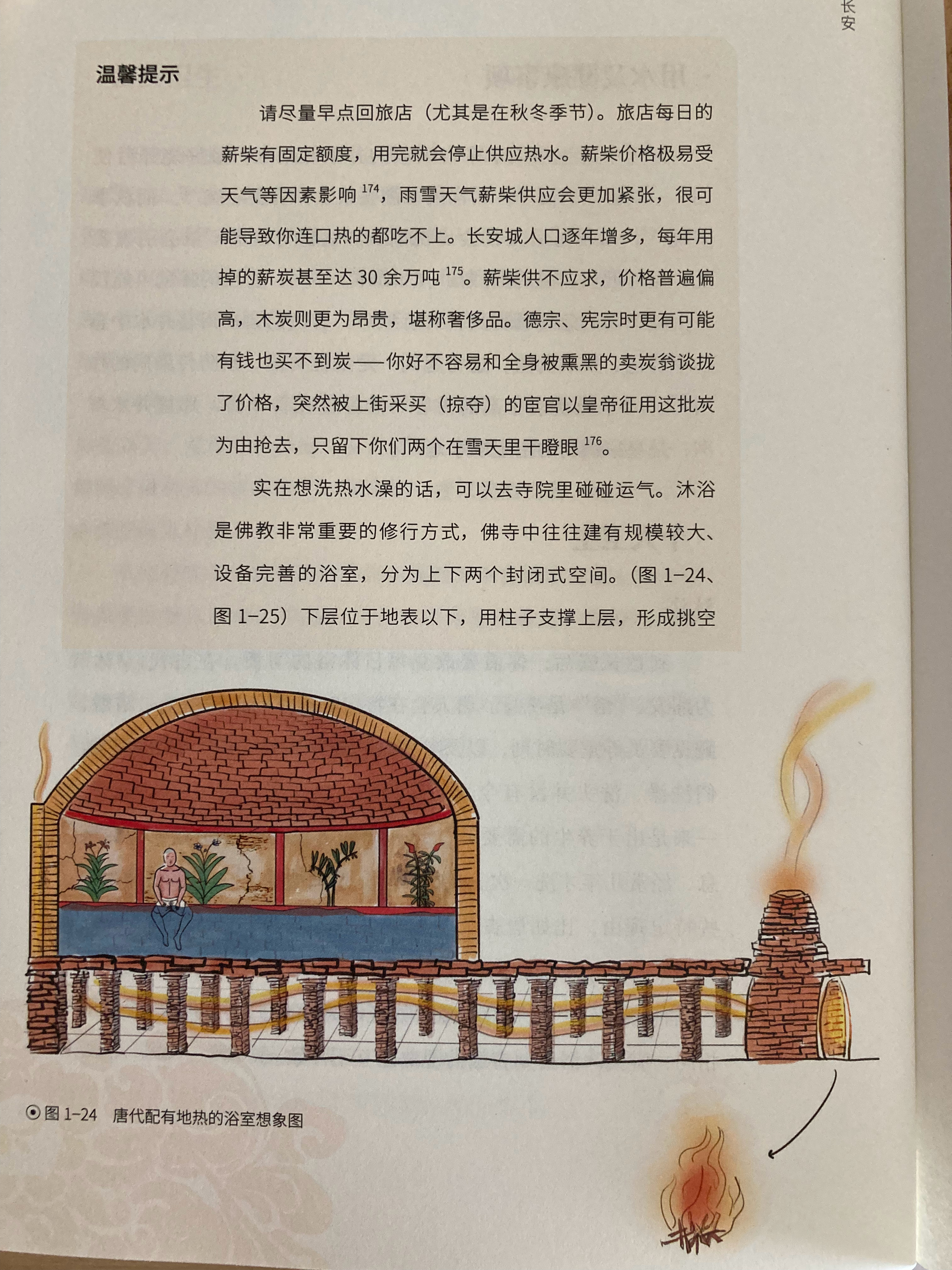 唐代寺院的地热浴室，图拉真看了直呼地道[柯基] ​​​