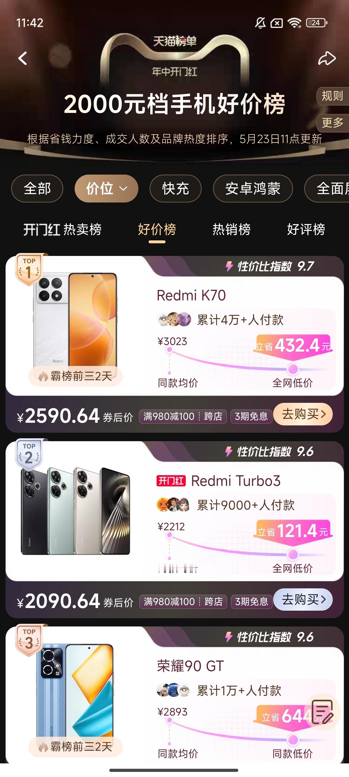 618大家买手机了吗，各家的618销量战报来了，iPhone15系列的降价确实对