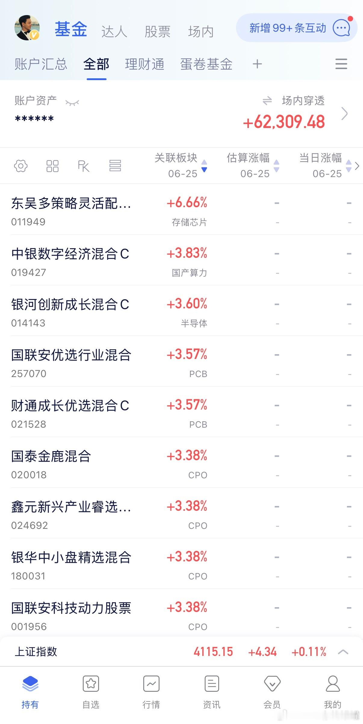 很良心的博主，很详细的博主，很有逻辑的博主。有限的弹药做最看好的赛道，单调CPO