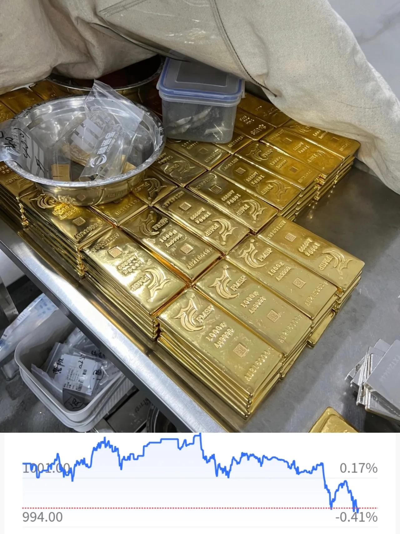 1月7日14点50，
今天金价已经开始大动作了，
中午还是1006一克，刚刚直接