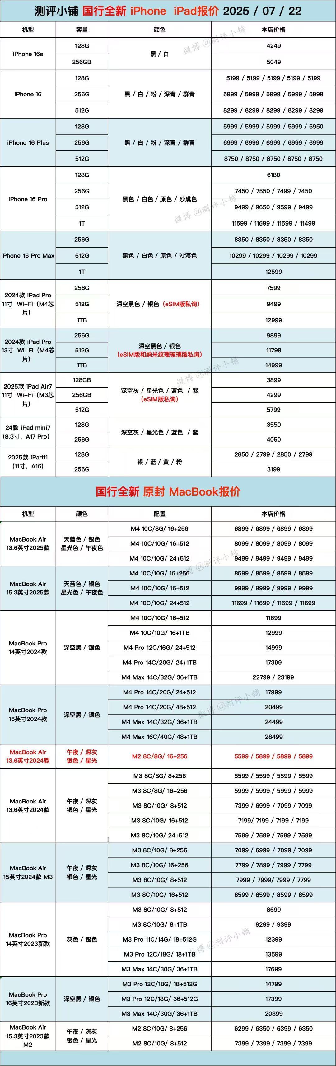07-22国行全新机，三星Z Fold7上新，华为Pura80 Pro+、Pur