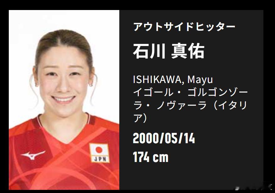 国际排坛动态日本女排石川真佑：“作为队长，这是我的第一个赛季，虽然有过‘能否顺利