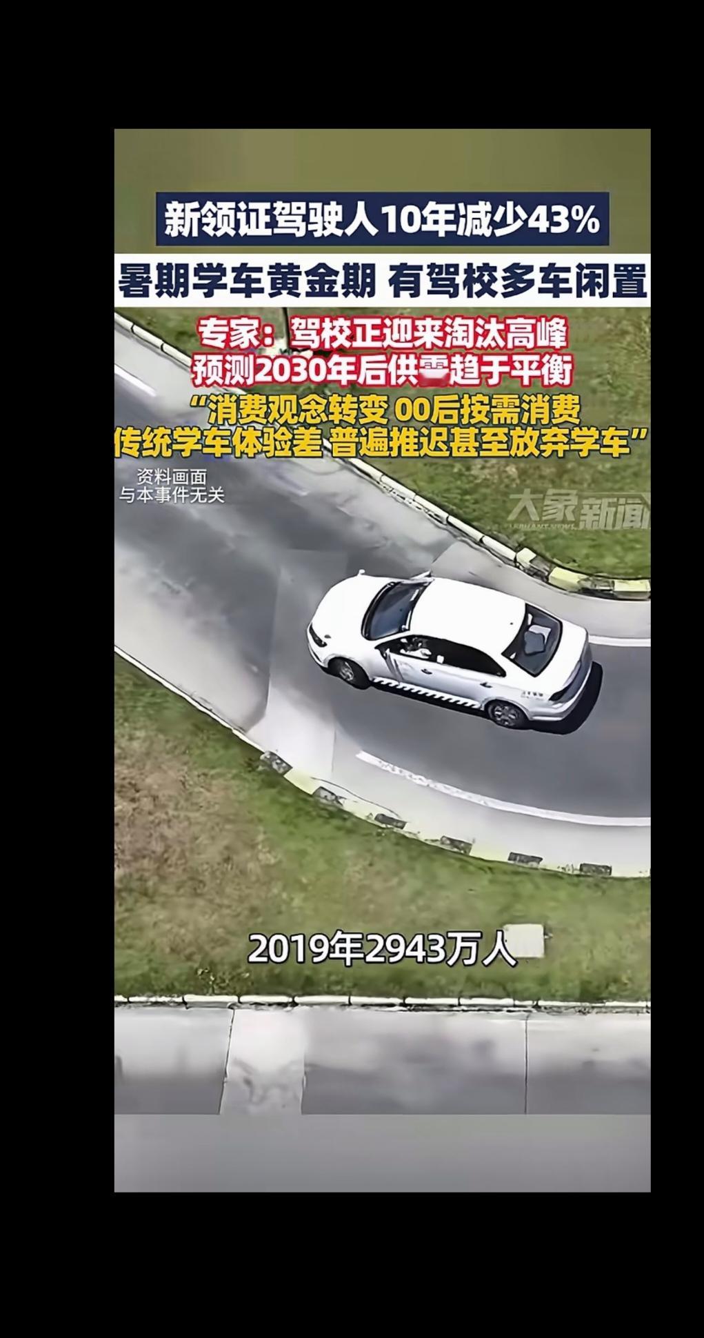 如今，年轻人学车的人数日益减少，尤其是刚参加完高考、即将步入大学的学生。
我身边
