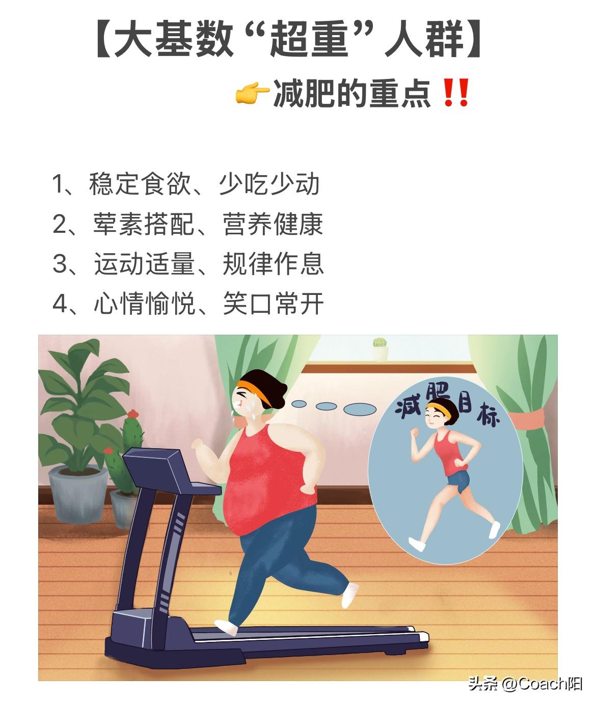 【[灵光一闪]大基数“超重”人群】减肥的重点‼️

1、稳定食欲、少吃少动
控制