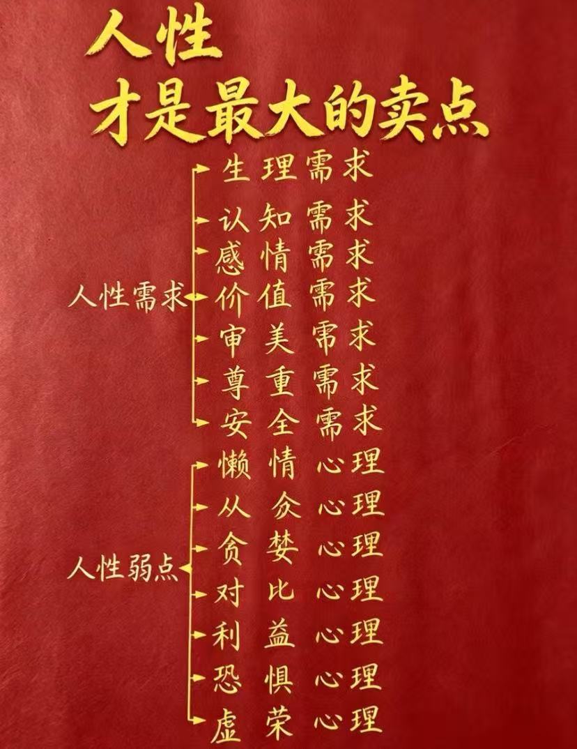 这就是人性。一是“人性需求”：吃喝拉撒（生理）、想懂更多（认知）、要面子（尊重）