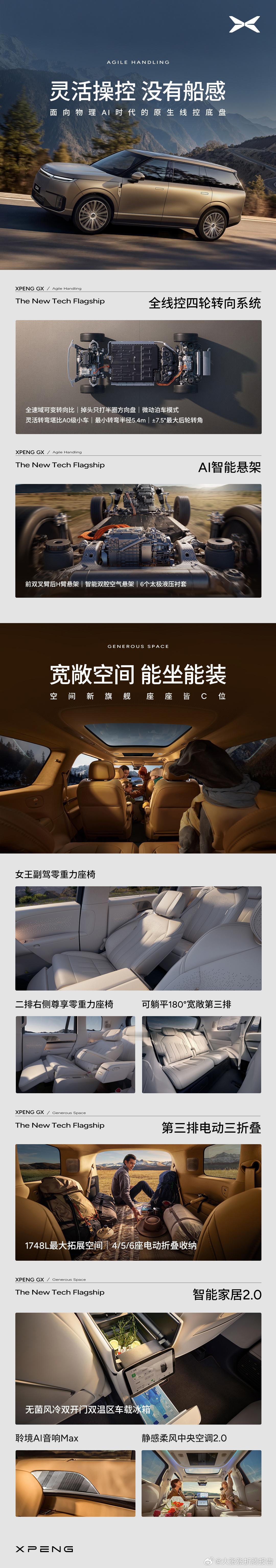 小鹏太宠鹏友了！！价格太香了！小鹏GX正式上市，纯电/超级增程双动力，限时权益价