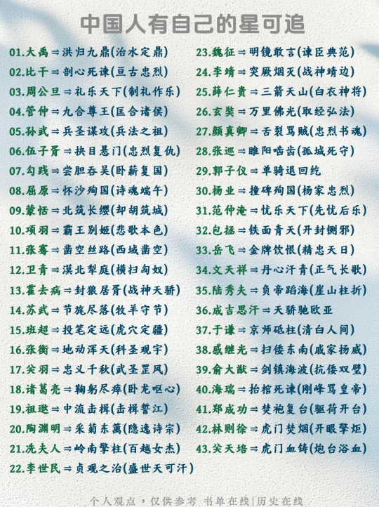 如果给你这个阵容，能不能把阿斗扶起来？