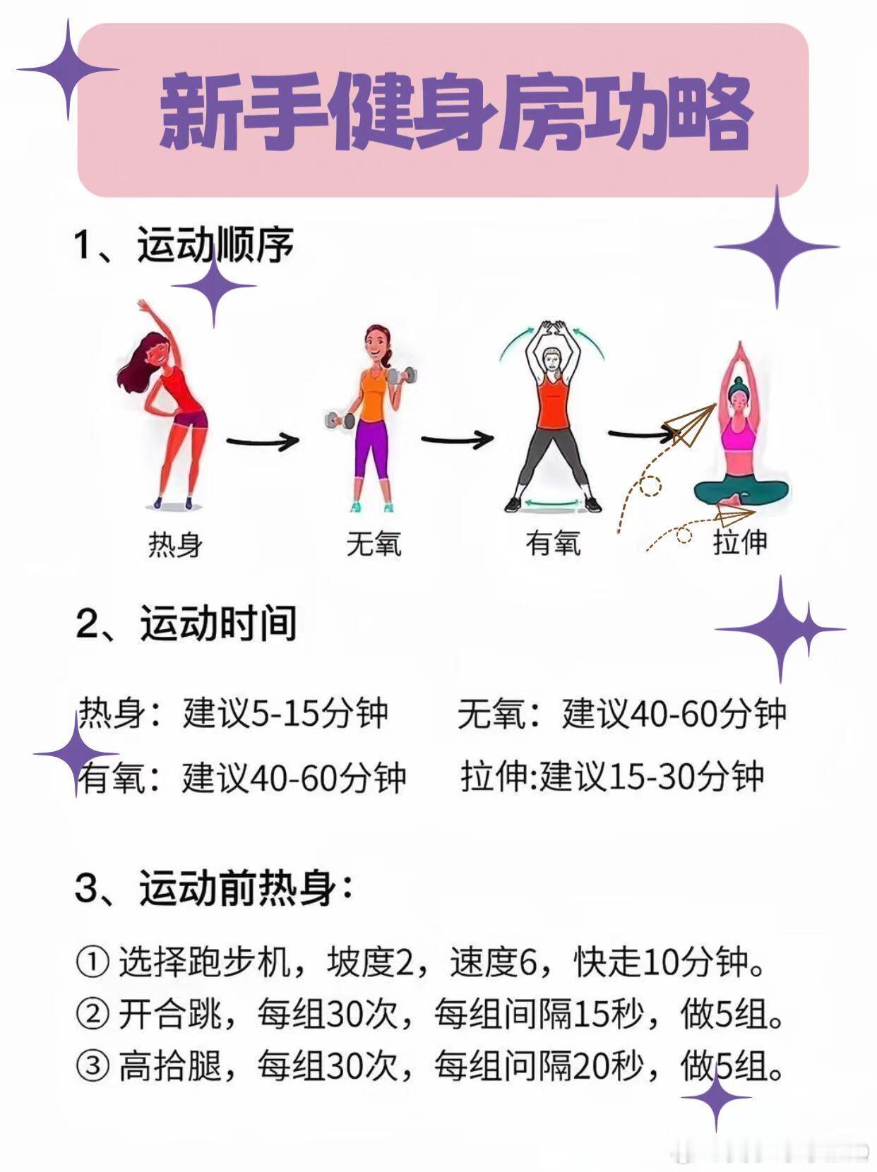 #新手去健身房要怎么练#新手小白去健身房运动顺序：10 分钟热身开启健身之旅。无