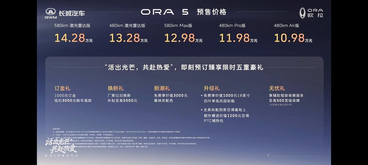 今天欧拉5开启预售，预售价10.98万起，5个版本，5重权益，女生强推极光绿车色