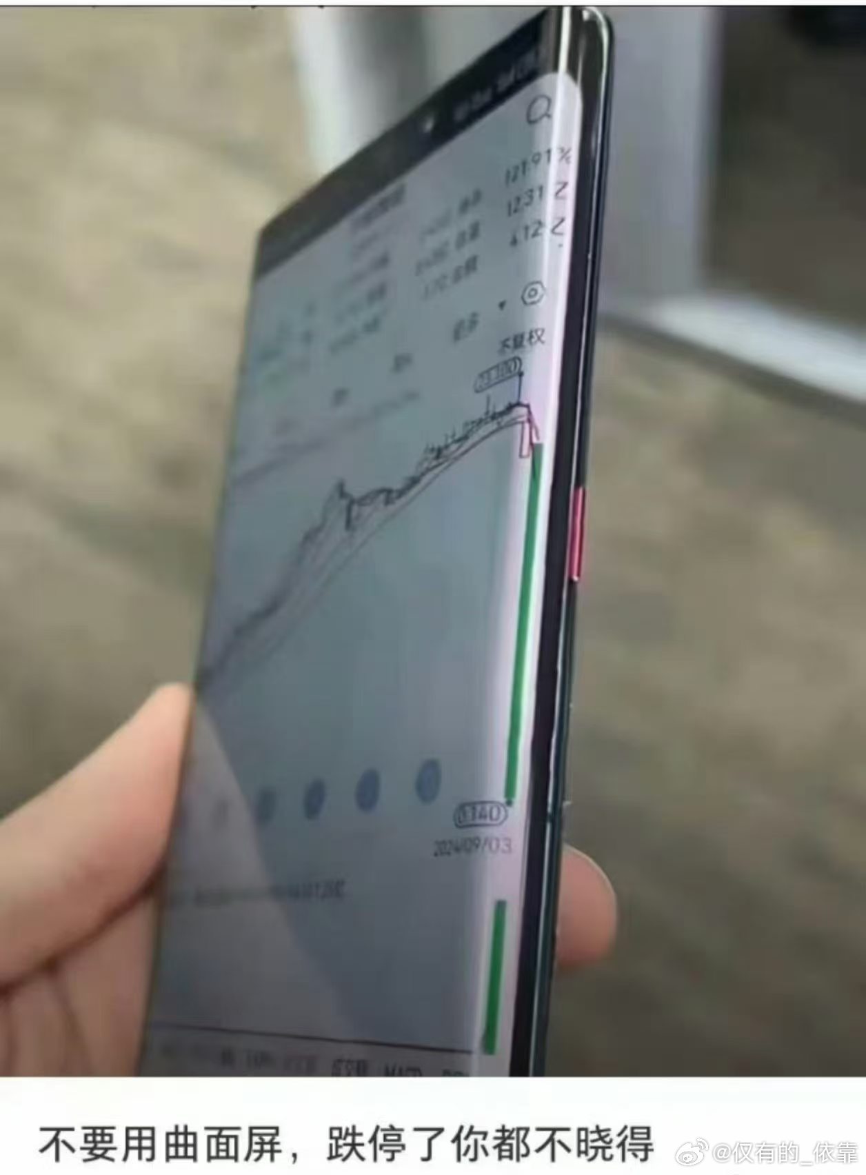 以前都说过，炒股不要用曲面屏，这下蒙了吧日常