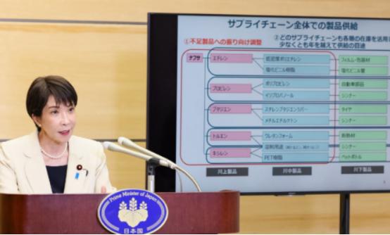 为什么说中国今后制裁日本会变得越来越难？你有没有想过，如果中国再次对日本卡稀土，