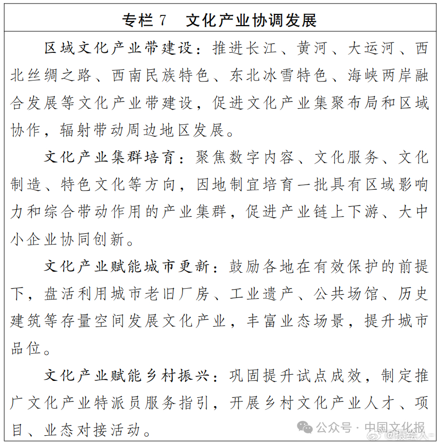 十五五文化产业谋新局文化行业的竞争，早已悄悄变成人才的竞争。谁拥有更多复合型新人